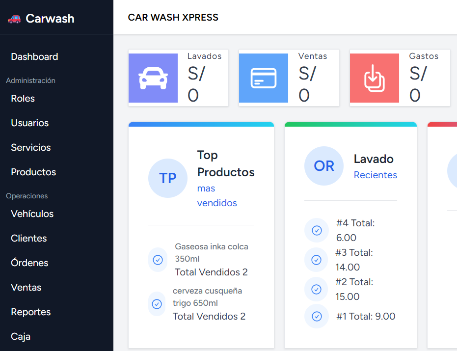 CarWash deluxe